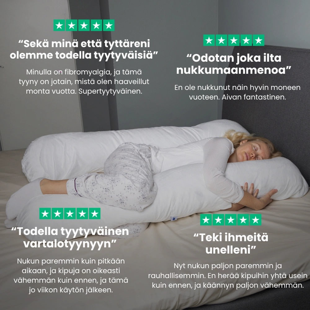 Epäiletkö? Niin pitääkin...