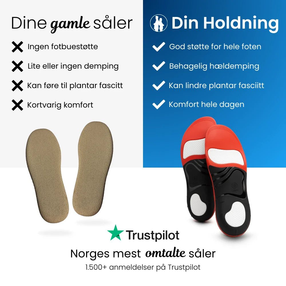 Innleggssåler - Din Holdning